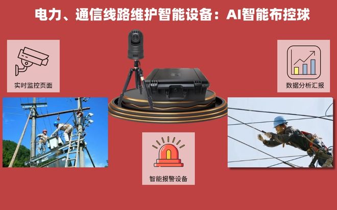 电力巡检5G 智能布控球识人脸、辨安全帽