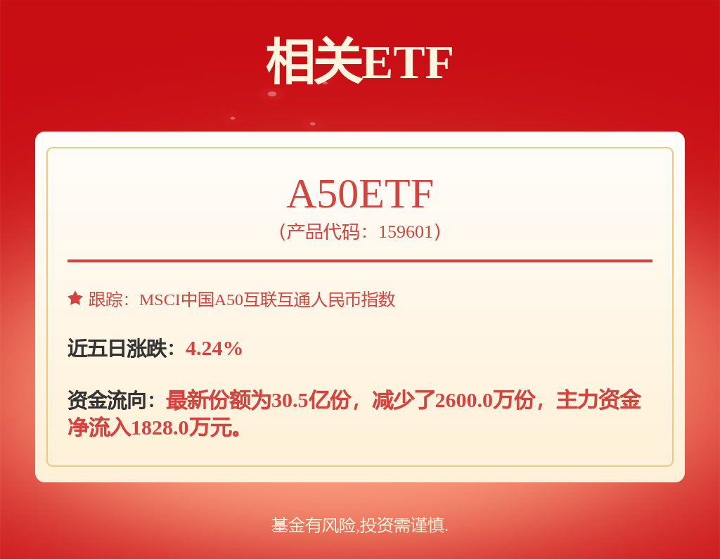 上市公司动态 江淮汽车上半年盈转亏阳光电
