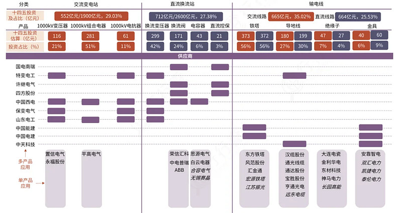 医疗器械监督管理条例