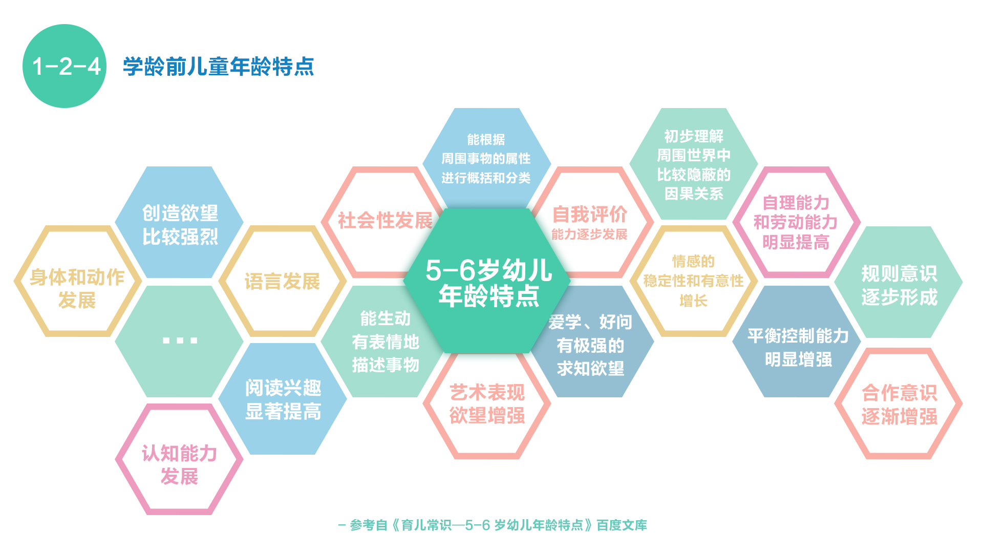 投资评级 - 股票数据 - 数据中心证券