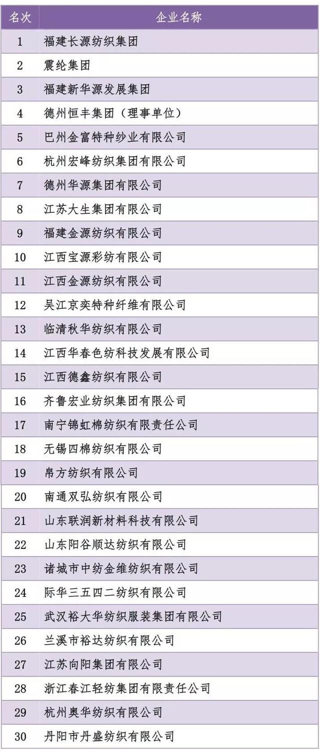 可穿戴设备产品_智能可穿戴产品信息与分类