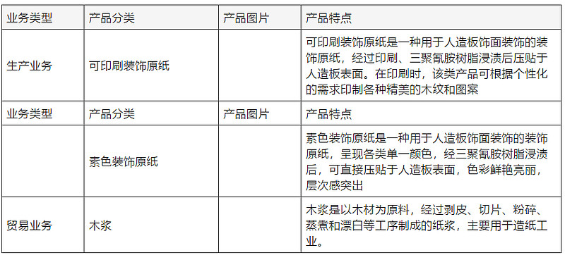 2025年IP玩具行业词条报告