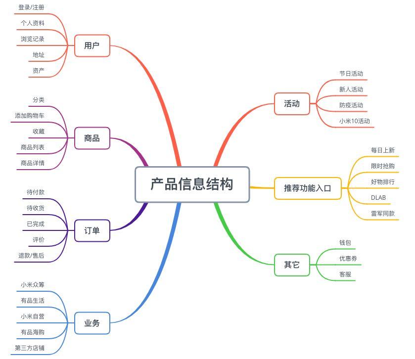 电动动力总成市场分析报告-全球规模、中国