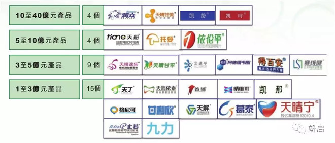 中国企业“含金量”稳步提升