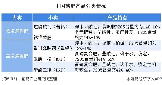 中国重汽获4家机构调研：公司产品的出口市
