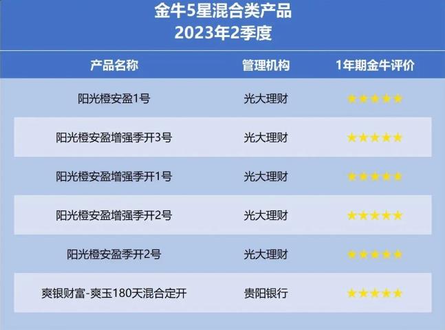 中国航空电子行业动向观察及投资策略研究报