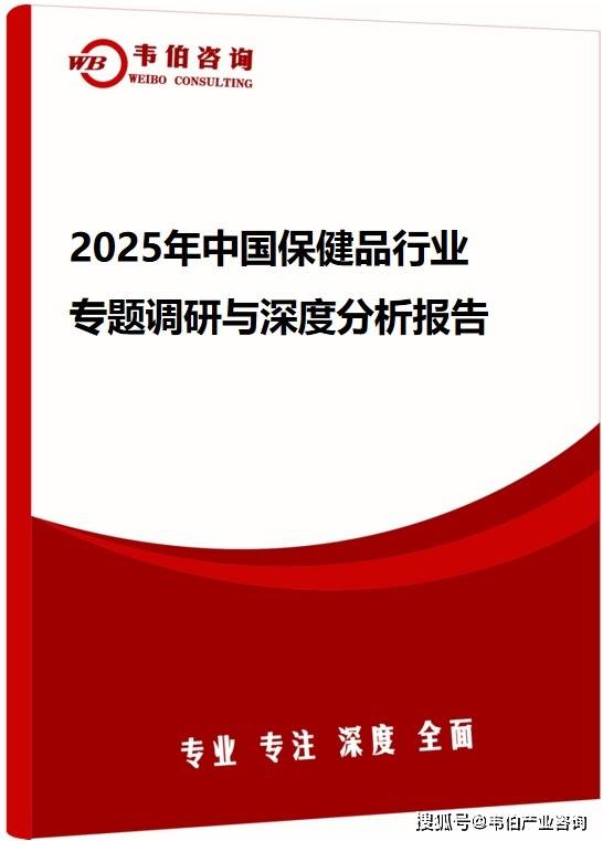 韦伯咨询：2025年中国保健品行业专题调